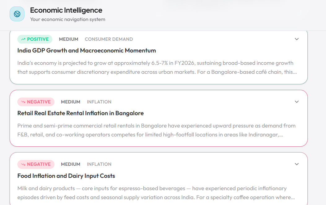 Economic Intelligence - forex feeds